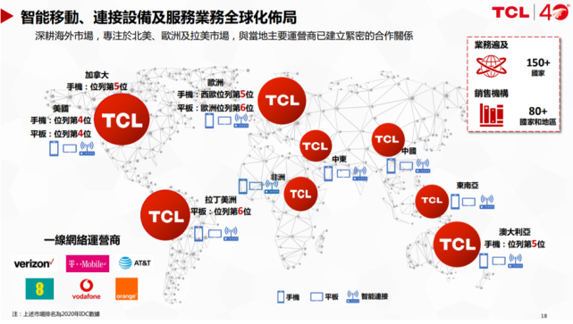TCL科技大宗交易成交59.53万股 成交额318.49万元