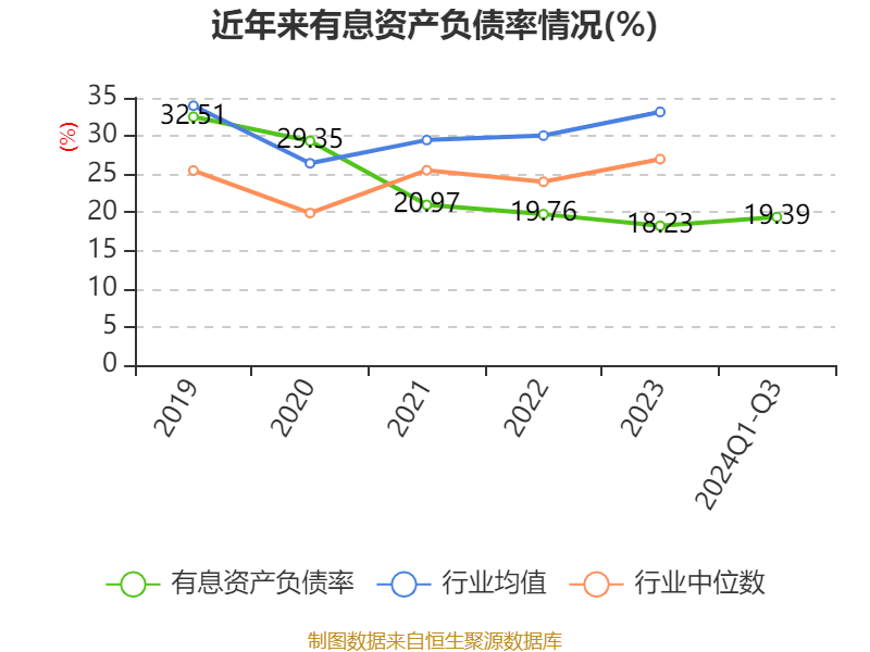 美联新材最新筹码趋于集中