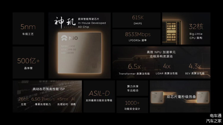 【财闻联播】英伟达中国：断供传闻不实，中国是重要市场！李斌预计蔚来明年销量翻番