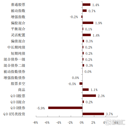 港股生态重塑焕发新活力 明年IPO可望重返全球前三