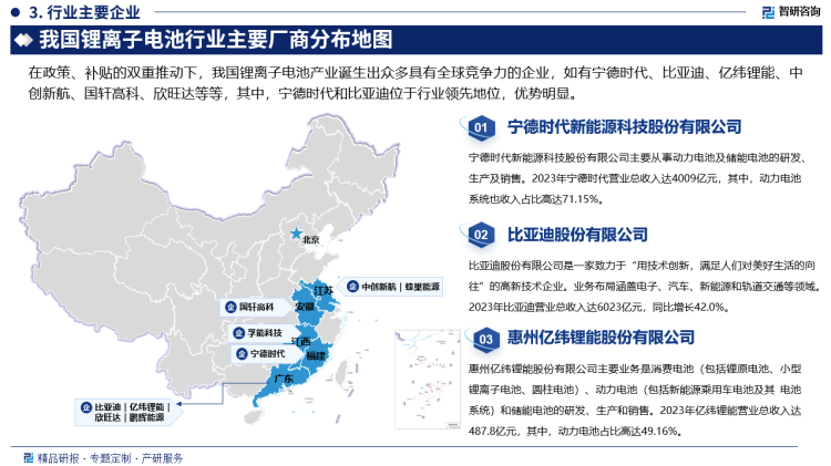 2024年1－10月全国锂离子电池行业运行情况