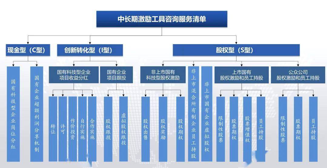 罕见，“天地天”行情上演！即将实施，一大波长期资金在路上