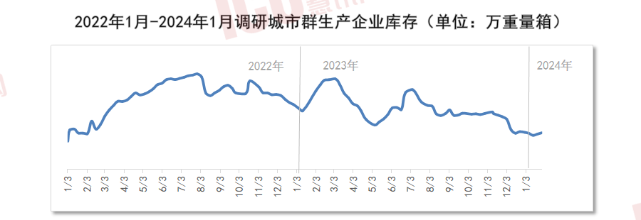 2024年12月13日西安螺纹钢报价最新价格多少钱