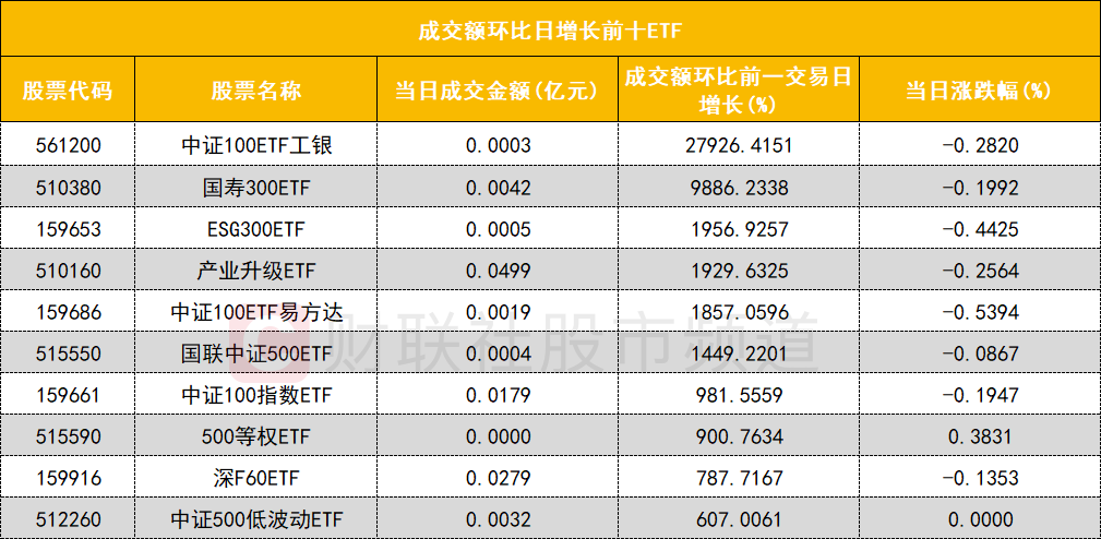 12月13日聚丙烯期货持仓龙虎榜分析：多方离场情绪弱于空方