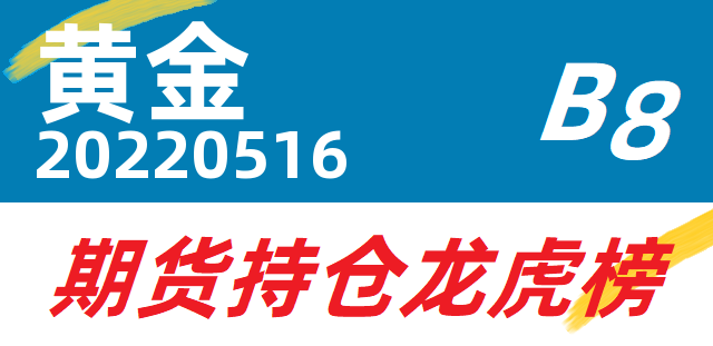 12月13日聚丙烯期货持仓龙虎榜分析：多方离场情绪弱于空方