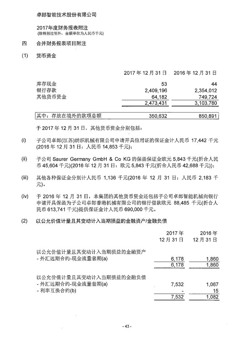 卓郎智能录得7天6板