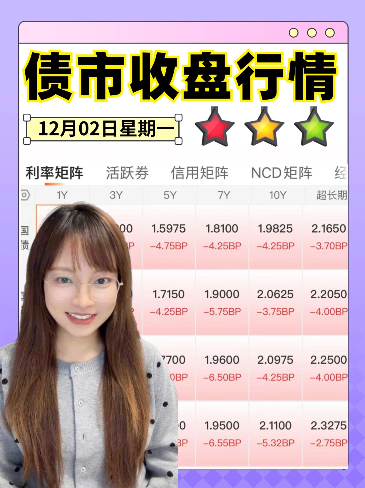 债市收盘|历史性时刻，30年国债利率盘中下破2%，央行表示将增加国债买卖操作
