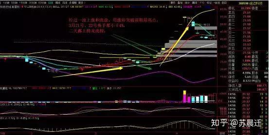 上海凤凰涨停，龙虎榜上机构买入4296.80万元，卖出2319.23万元
