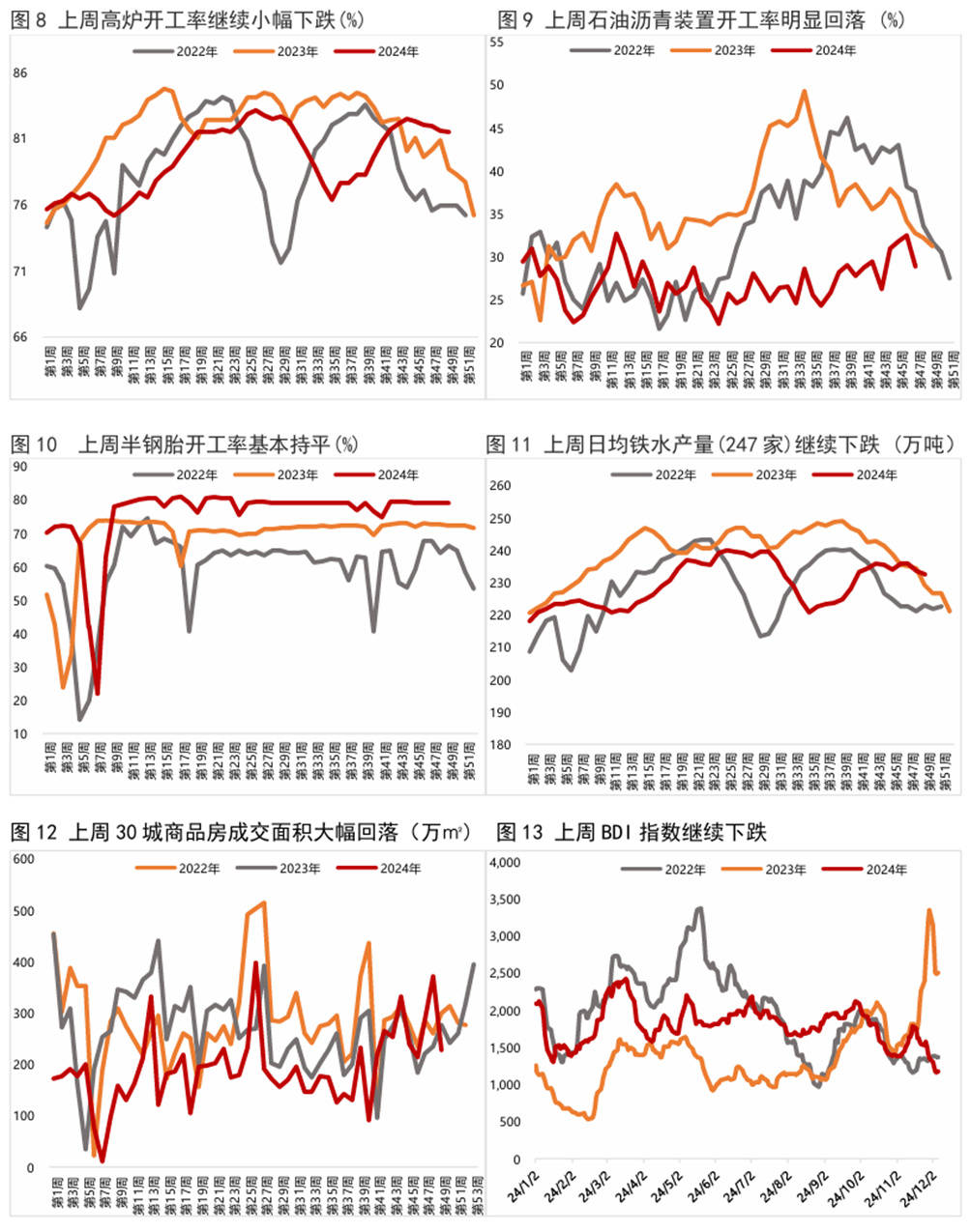 30年期国债收益率击穿2%!距10年期国债破2%仅过去11天