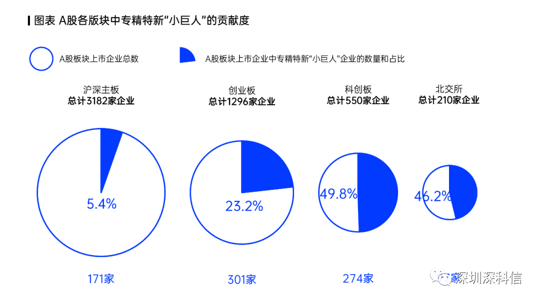 北交所上市公司百甲科技新增专利信息授权：“一种建筑工程造价用移动式测量放线装置”