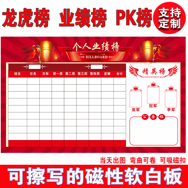 锋尚文化龙虎榜数据（12月13日）