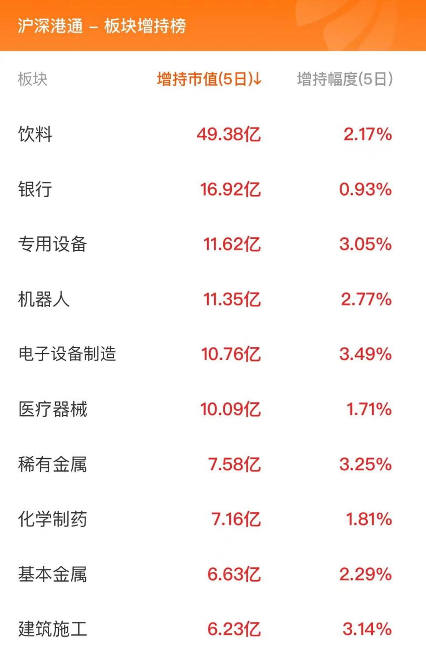 汇川技术大宗交易成交2418.19万元