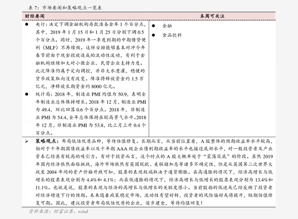 科创板股融资融券余额每日变动（12月13日）