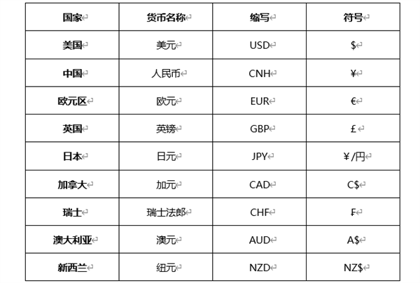 12月16日证券之星午间消息汇总：国家统计局发布，11月规模以上工业增加值同比增长5.4%
