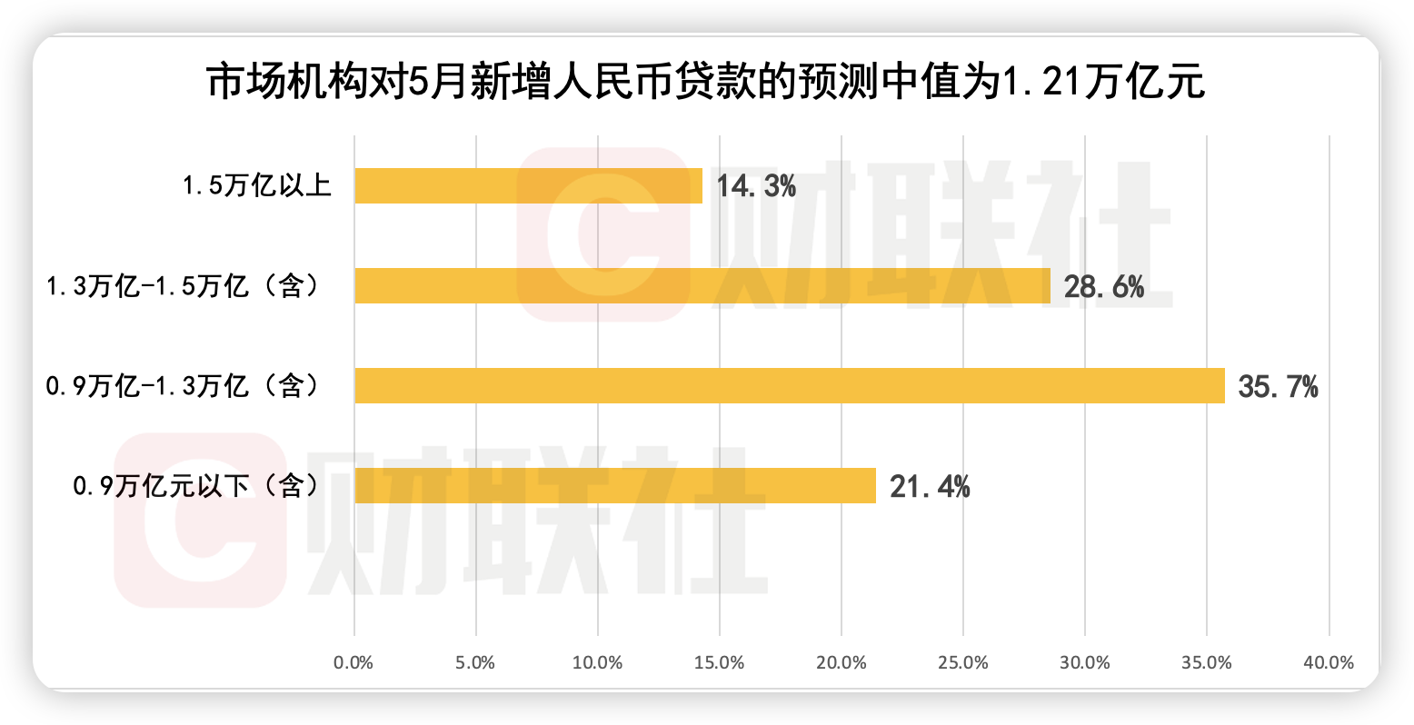 债市早参12月17日|央行发声适时降准降息；国常会强调实行专项债“负面清单”管理；10年国债利率盘中大幅下行6BP