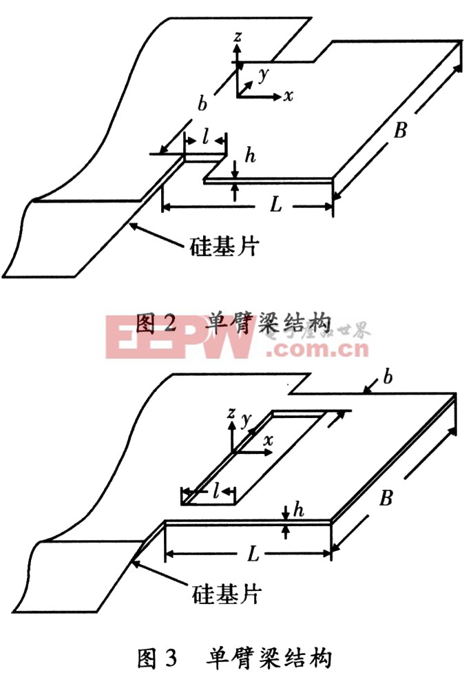 敏芯股份获得实用新型专利授权：“加速度传感器结构与加速度传感器”