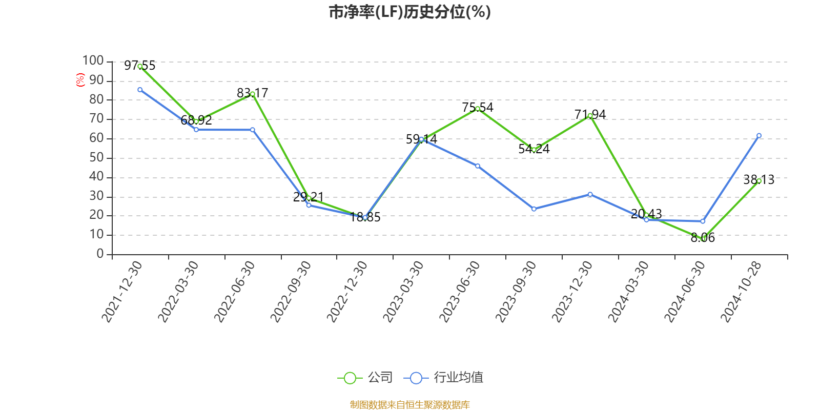 东芯股份12月17日大宗交易成交315.71万元
