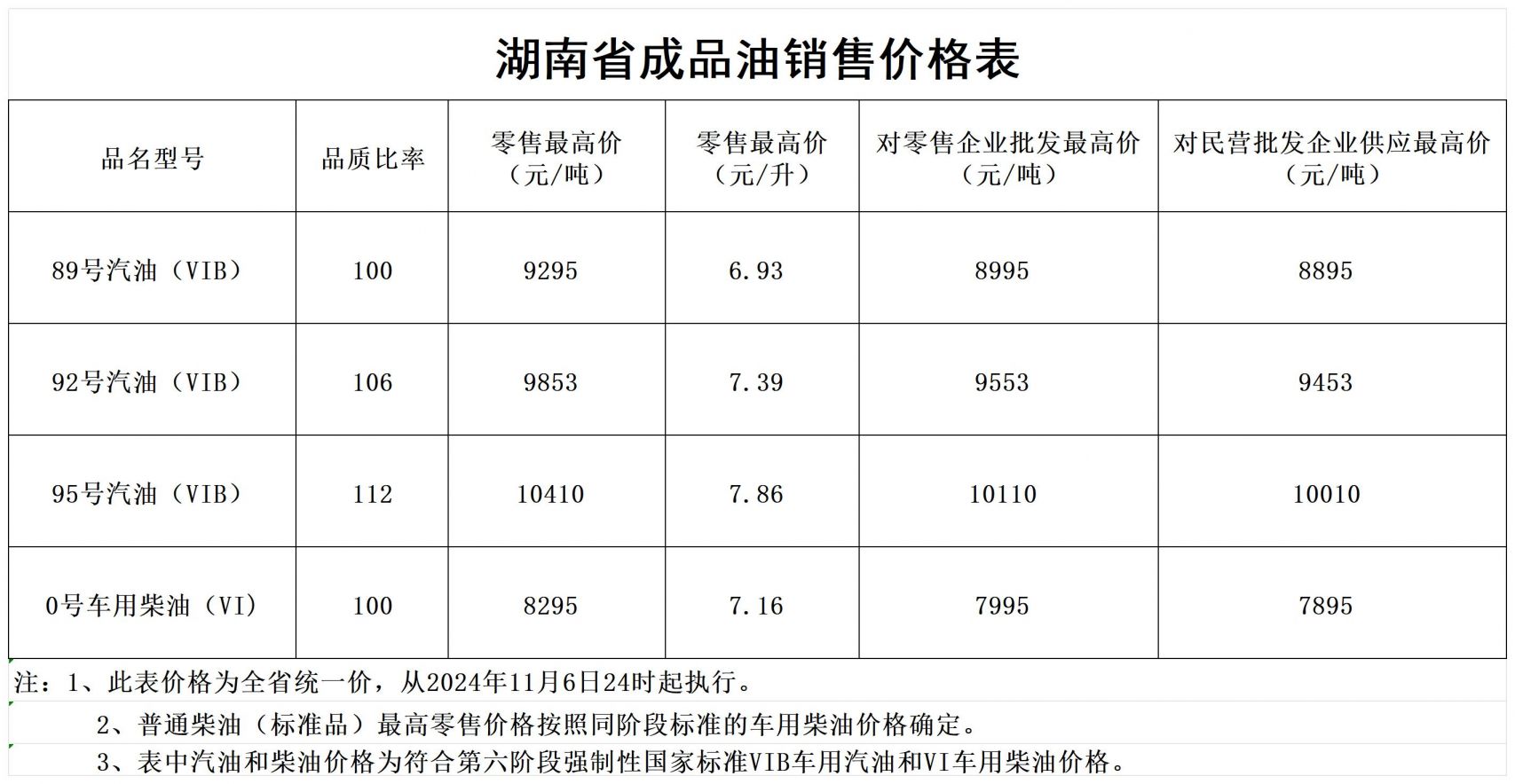 （2024年12月18日）今日PVC期货最新价格行情查询