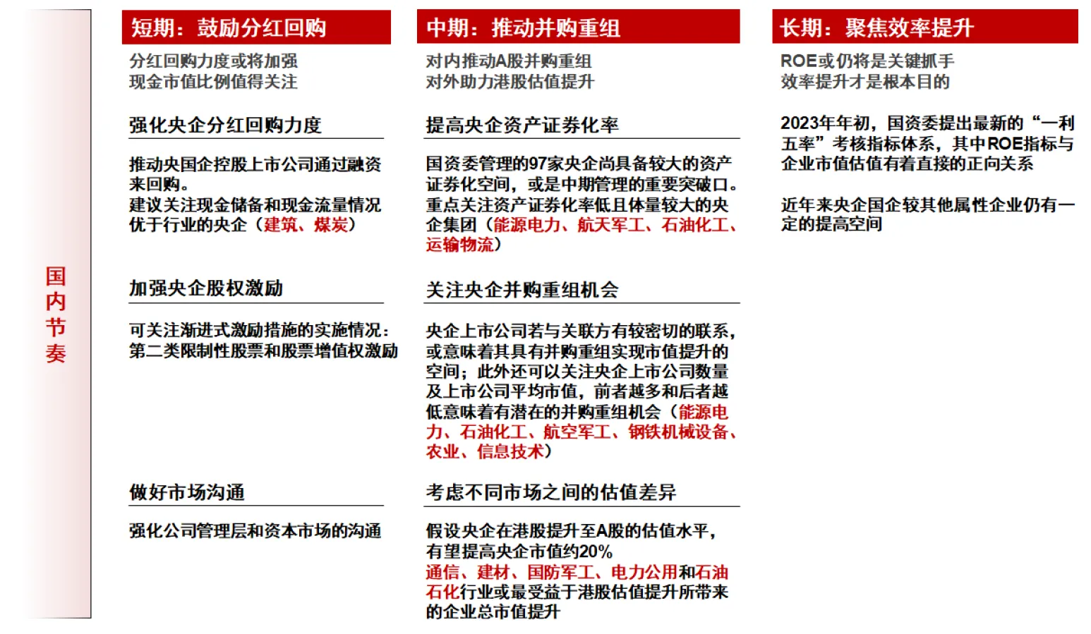 12月18日证券之星早间消息汇总：国资委印发新规，事关央企上市公司市值管理