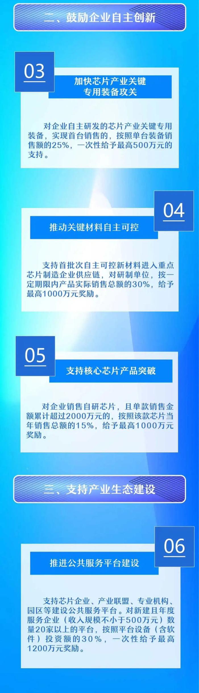 金融早参 | 国家发改委：努力提振资本市场，各项政策正加快推出