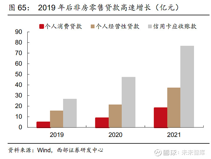 西部证券发生17笔大宗交易 合计成交1.09亿元
