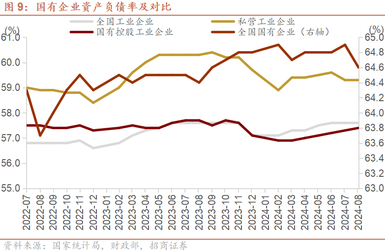 今日投资参考：国资委发布市值管理意见 特高压与核电投资迎催化