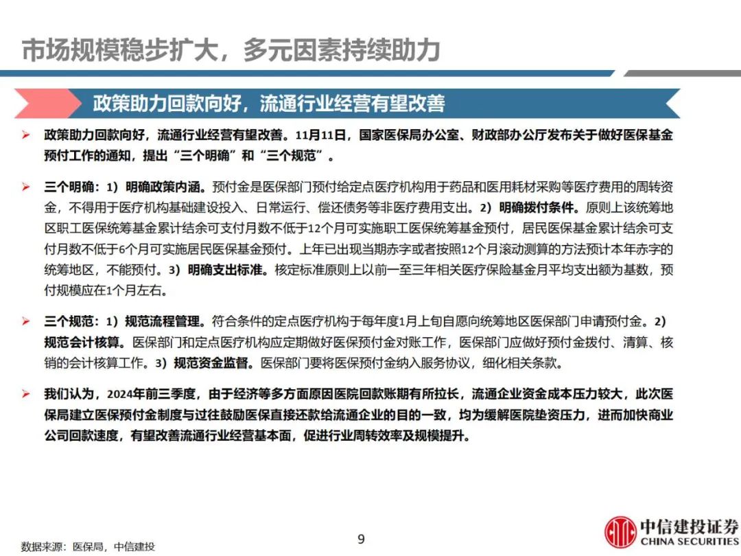消费股无人问津?多只主题基金清盘换赛道,公募预计消费下半年或回归
