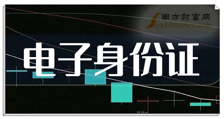 高伟达换手率38.80%，2机构现身龙虎榜