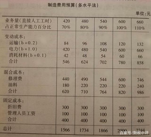 韩中小企业经济前景下滑，内需低迷与人工成本上升成主因