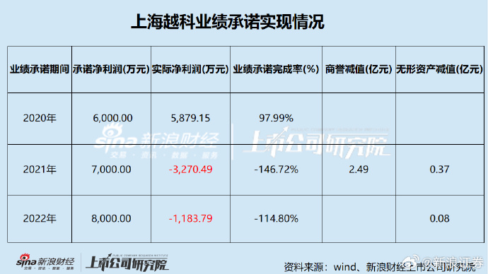 焦作建投完成发行2亿元公司债，利率2.49％