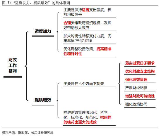 财政部：强化制度执行 进一步推动行政事业性国有资产管理提质增效