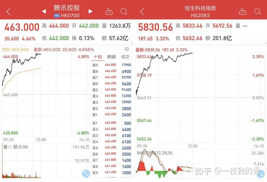 不降息！英国央行官宣
