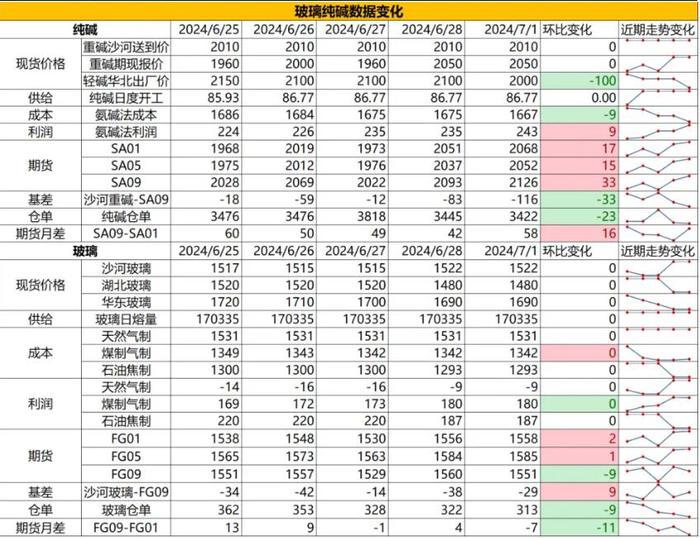 （2024年12月20日）今日PTA期货最新价格行情查询