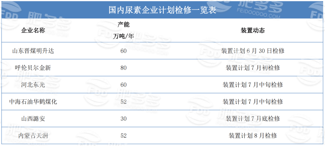 煤炭行业今日跌1.96%，主力资金净流出16.05亿元