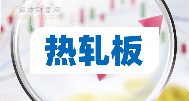 2024年12月20日最新青岛冷轧板卷价格行情走势查询