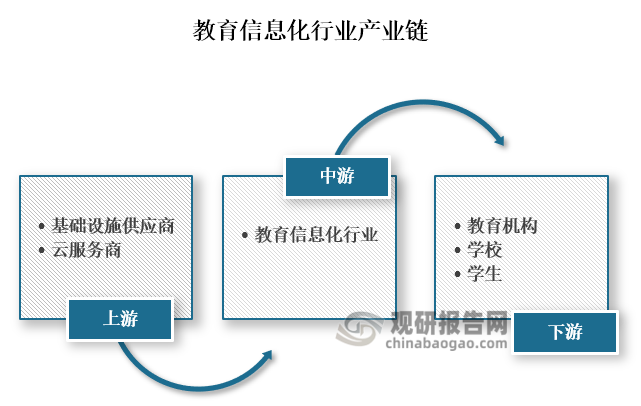 【财经分析】产业债热度回升 择券切忌冒进