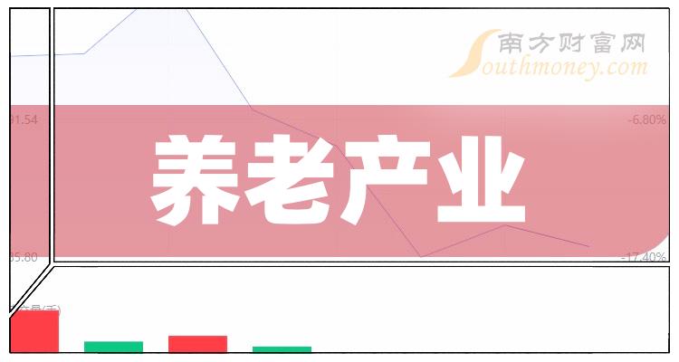 N博科开盘上涨154.81%