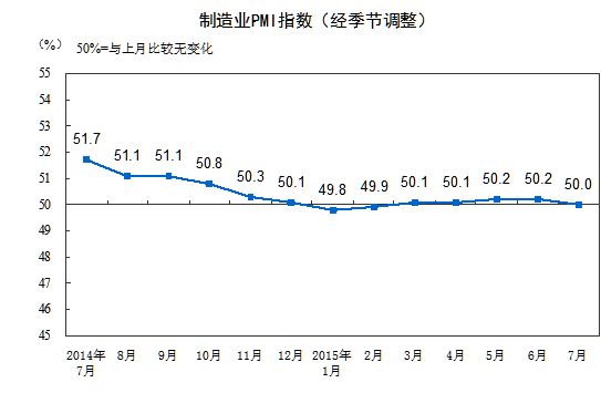 《联合早报》：11月东盟制造业PMI半年来首次增长