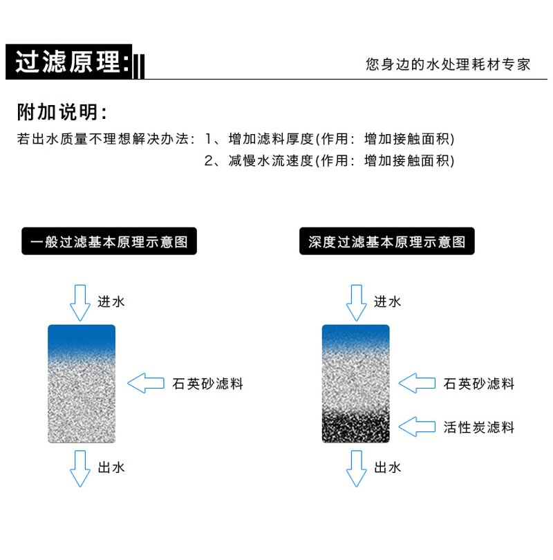 2024年12月21日石英砂价格行情最新价格查询
