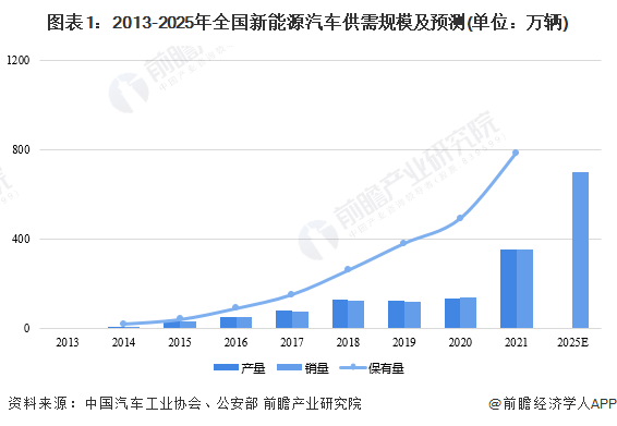 世茂能源将于2025年1月7日召开股东大会