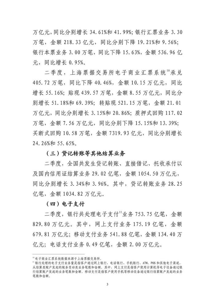央行：2024年3季度末金融业机构总资产489.15万亿元