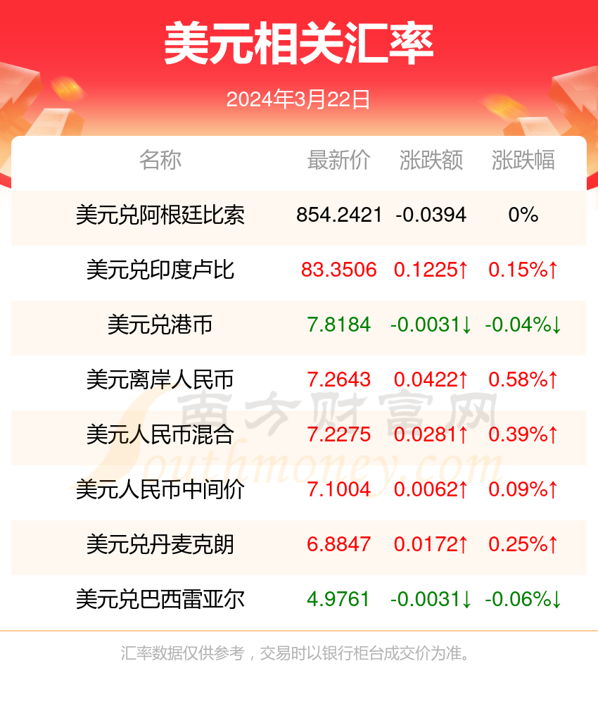 2024年12月22日今日软水盐价格最新行情走势