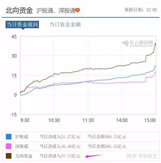 电声股份龙虎榜数据（12月20日）