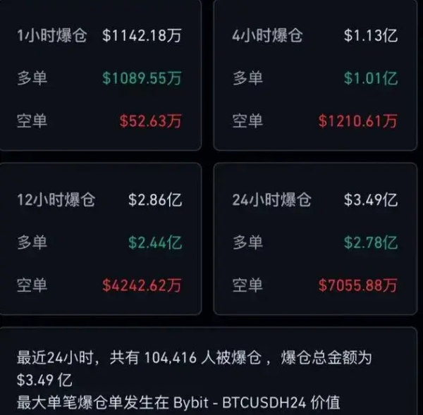 证监会：香港互认基金客地销售比例限制由50%放宽至80%