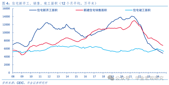 专项债扩容提质促投资