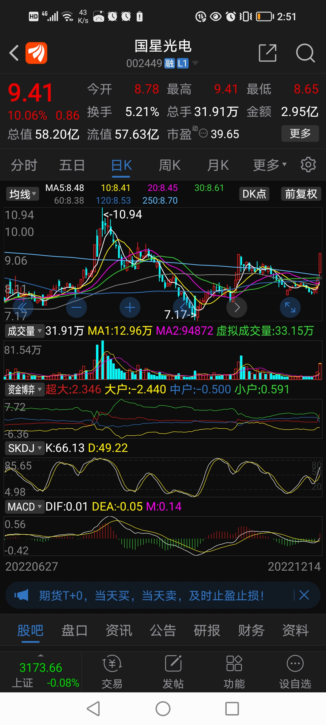 国星光电连收3个涨停板