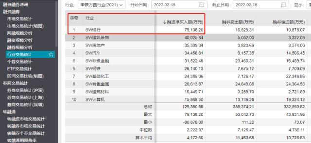 两市ETF融资余额减少9.58亿元