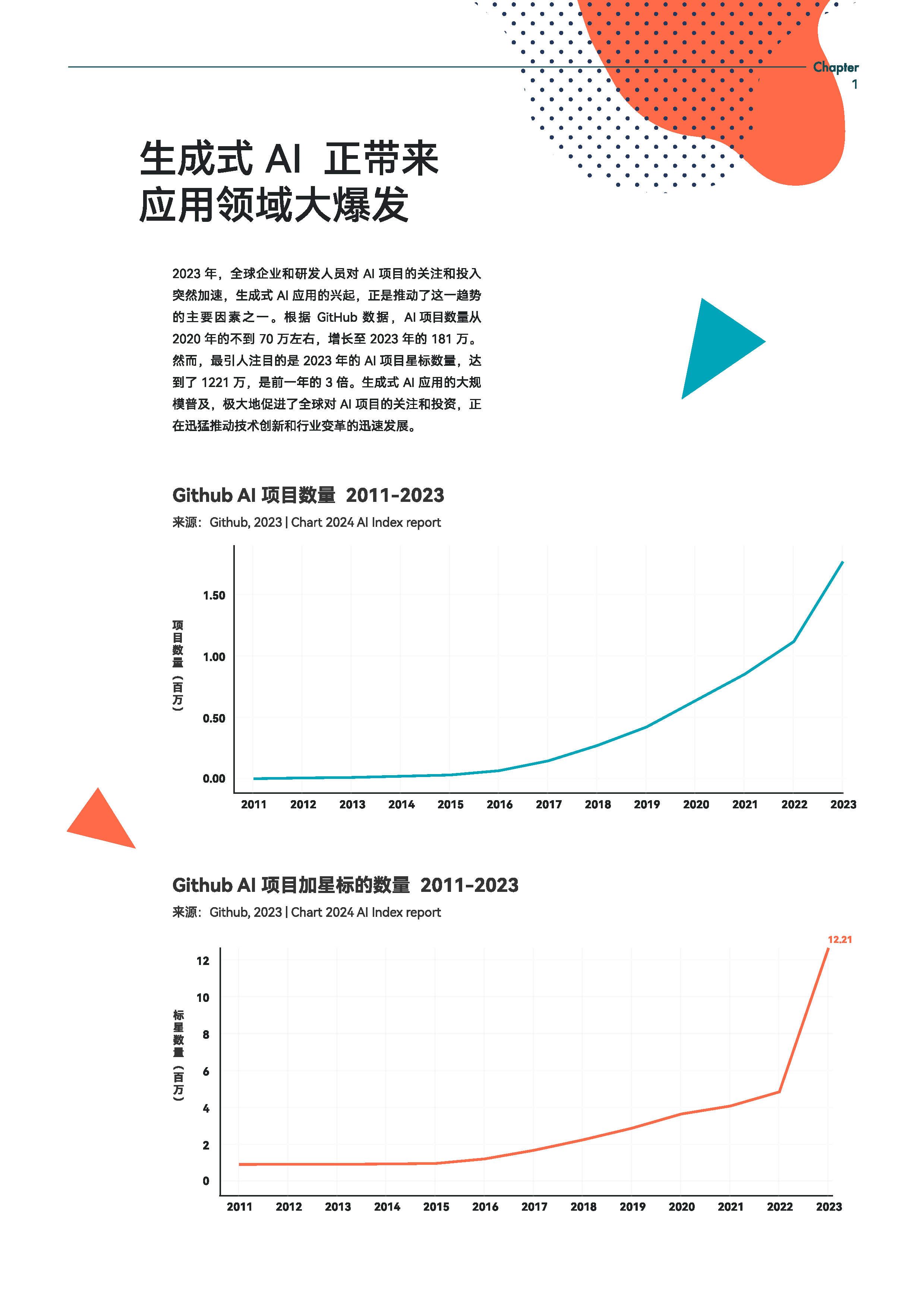专家学者盘点近两年AI发展——加速应用落地 变革科研范式
