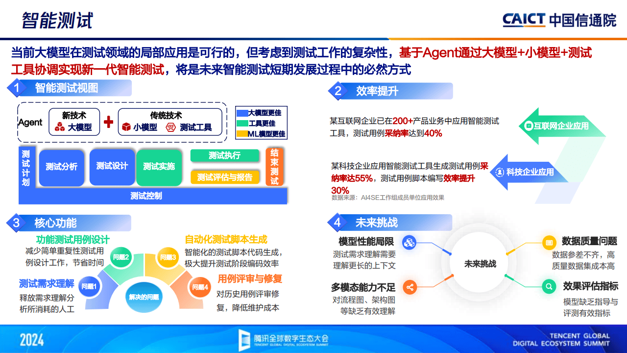 专家学者盘点近两年AI发展——加速应用落地 变革科研范式