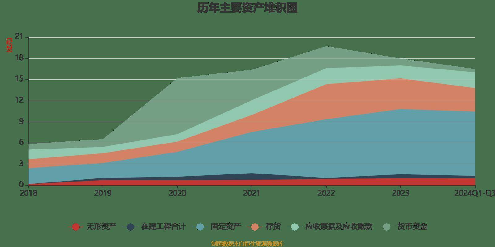 博迁新材：拟收购沪创医疗9.15%股权 拓展新型镁合金材料领域布局